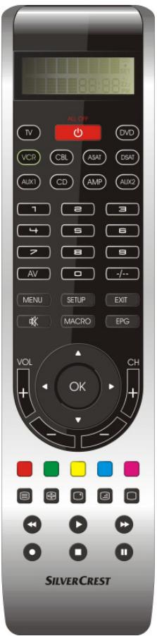 SILVERCREST 10-EN-1 - Mode d'emploi - 1