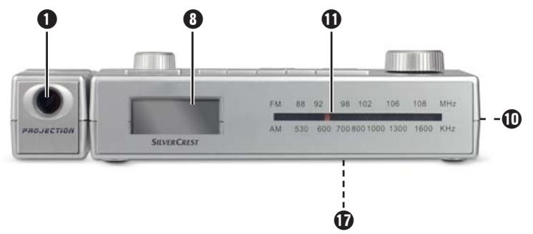 SILVERCREST KH 2198 - 4