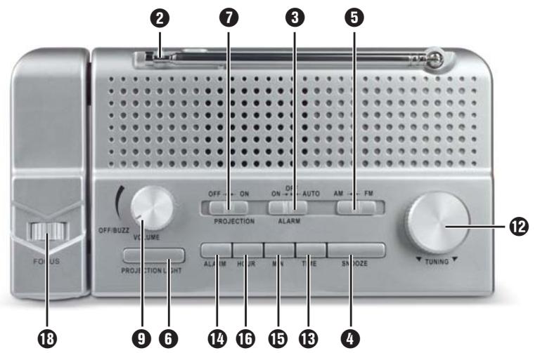 SILVERCREST KH 2198 - 3