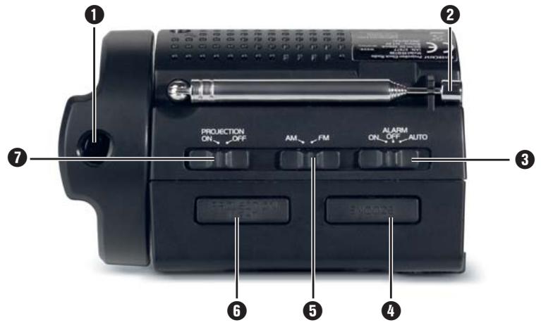 SILVERCREST KH 2198 - 1