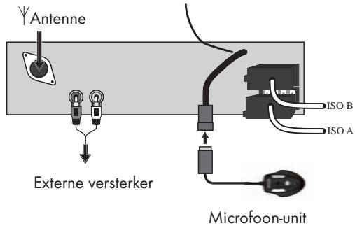 SILVERCREST KH 2375 - ① Backup-aansluiting - 1