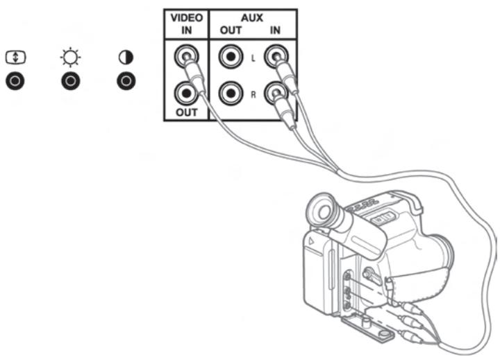 SILVERCREST KH 2404 - Voorbeeld van aansluiting voor een camcorder - 1