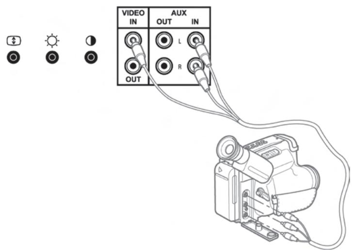 SILVERCREST KH 2404 - Anschlussbeispel für einen Camcorder - 1