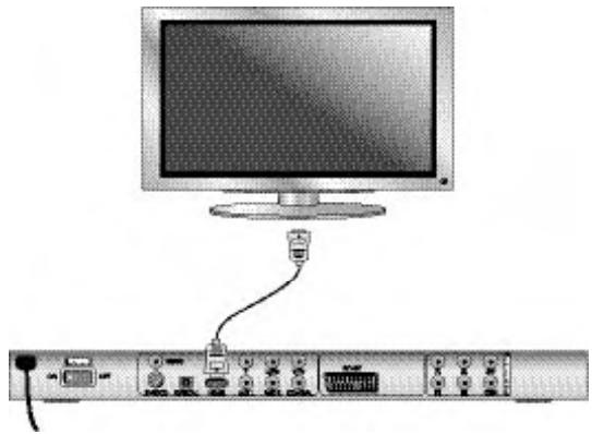 SILVERCREST KH 6521 - Raccorder le lecteur DVD par HDMI : - 1