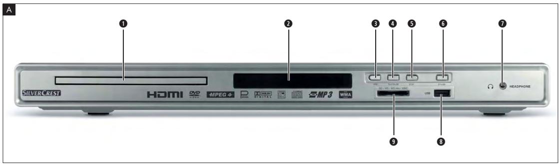 SILVERCREST KH 6521 - 1