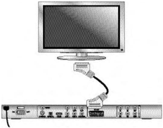 SILVERCREST KH 6521 - Remarque : - 1