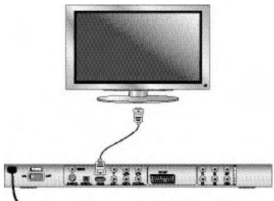 SILVERCREST KH 6521 - De DVD-speler via HDMI aansluiten: - 1