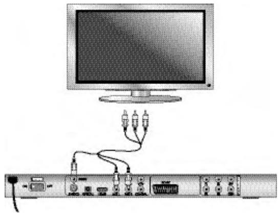 SILVERCREST KH 6522 - Anschlieben an einen Fernseher über Videoeingang (Composite Video) - 1