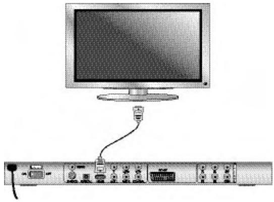 SILVERCREST KH 6522 - Anschlieben an einen Fernseher über HDMI - 1