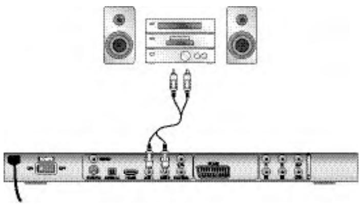 SILVERCREST KH 6522 - Een Hifi-installatie aansluten: - 1