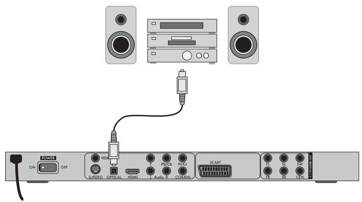 SILVERCREST KH 6525 - ① Opmerking: - 1