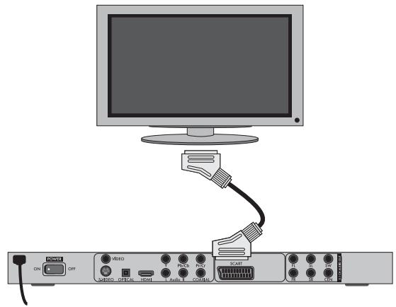 SILVERCREST KH 6525 - ① Opmerking: - 1