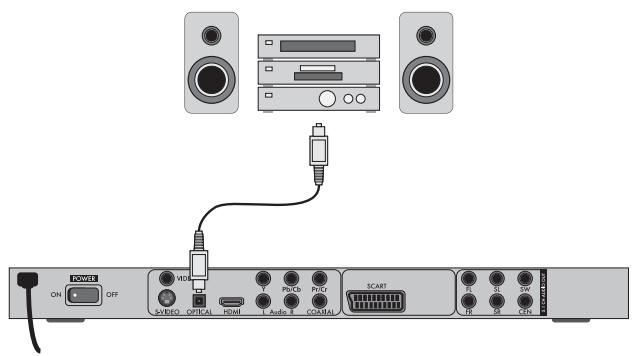 SILVERCREST KH 6525 - ① Remarque : - 1