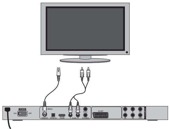 SILVERCREST KH 6525 - Opmerking: - 1