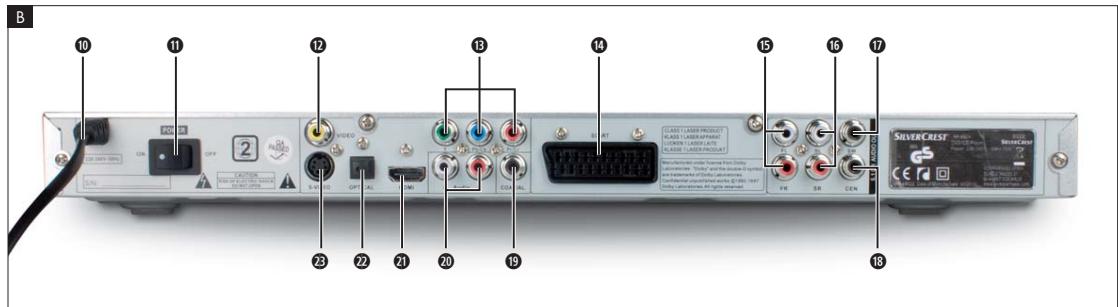 SILVERCREST KH 6525 - 2