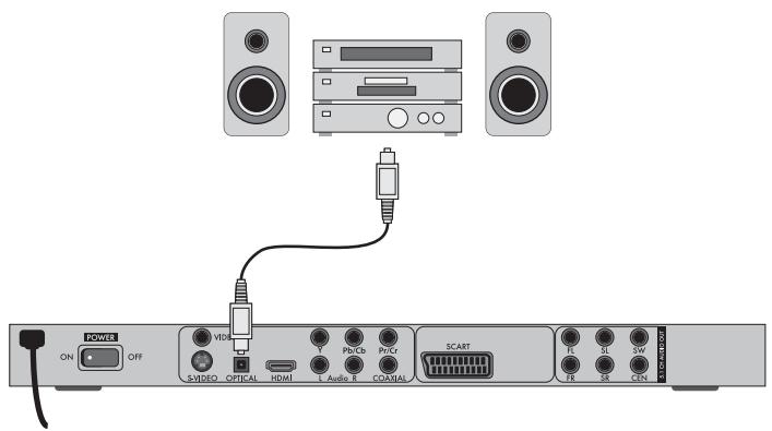 SILVERCREST KH 6525 - ① Hinweis: - 1
