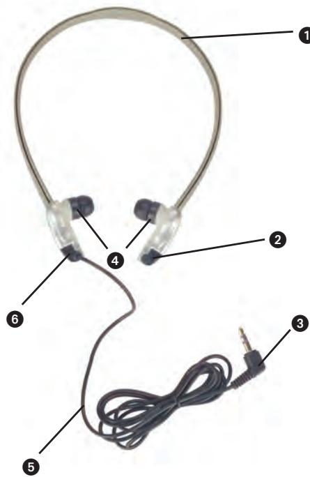 SILVERCREST KH2349 - 2