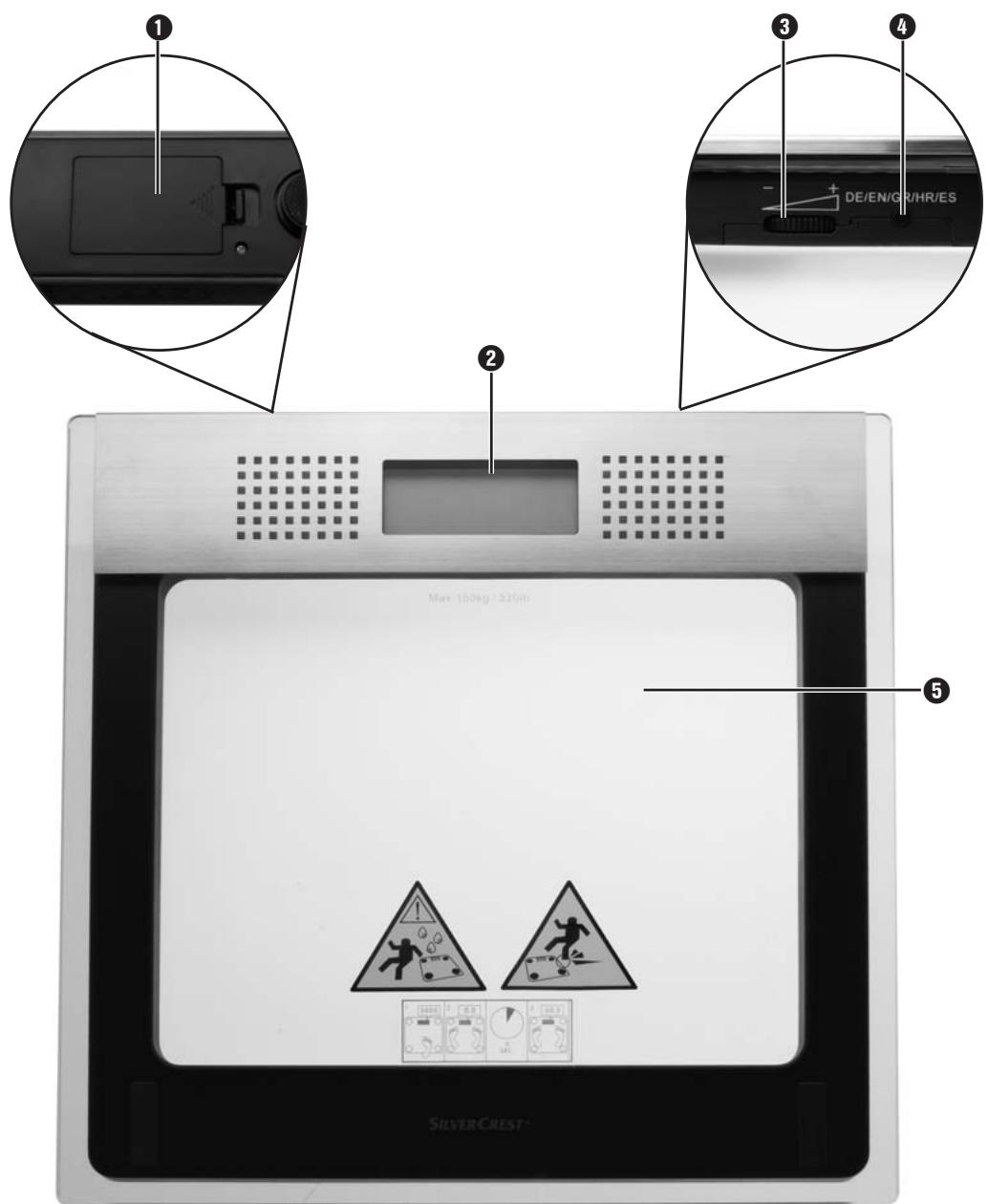 SILVERCREST SPWS 150 A1 - Panorama dell'apparecchio - 1