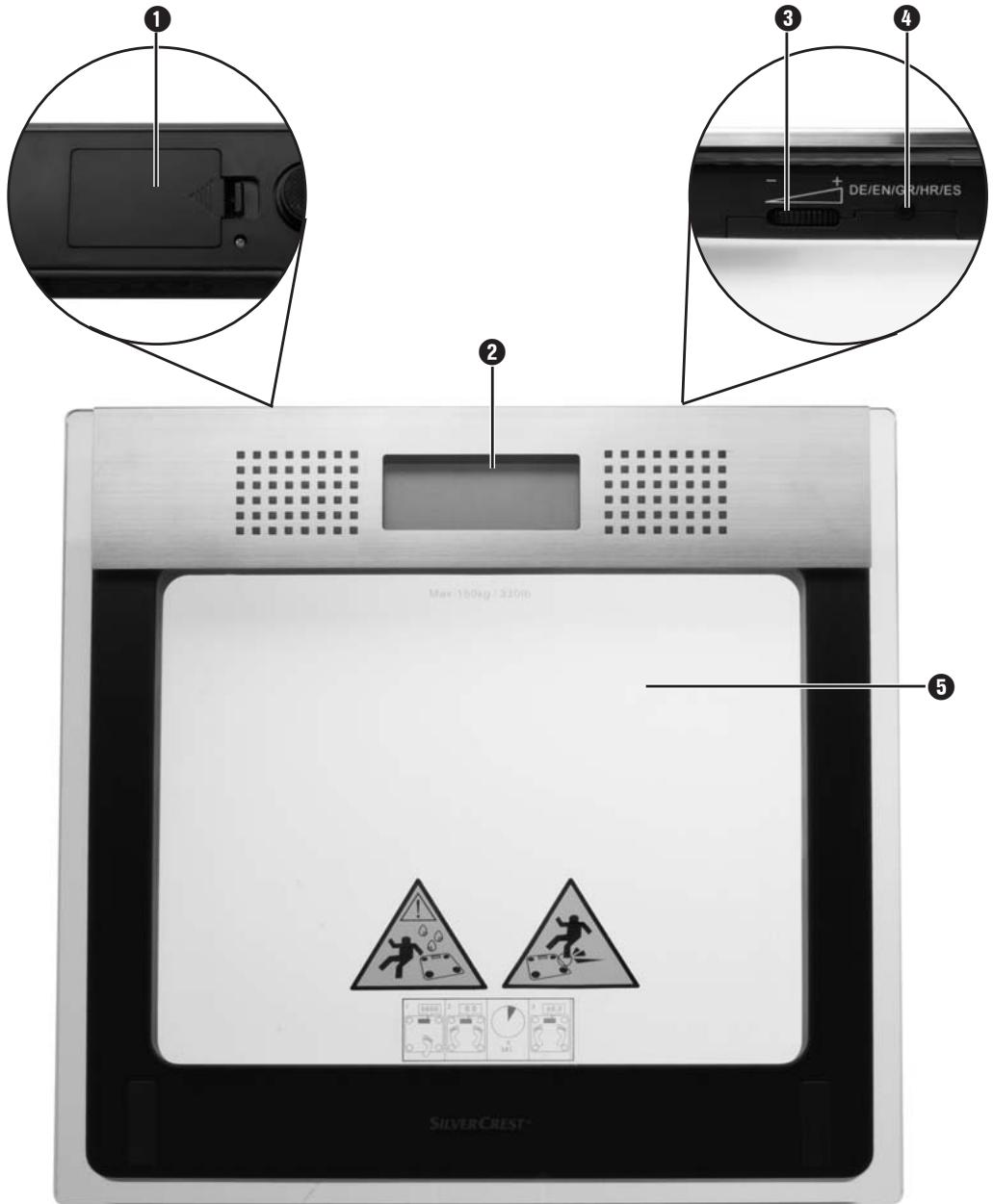 SILVERCREST SPWS 150 A1 - Seite - 1