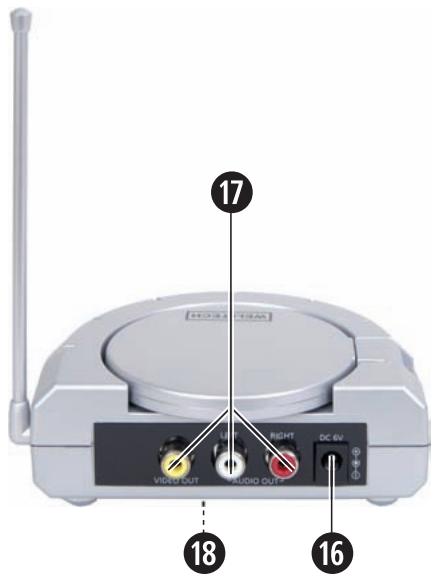 SILVERCREST WT 40458 RADIO TRANSMISSION SET - 6