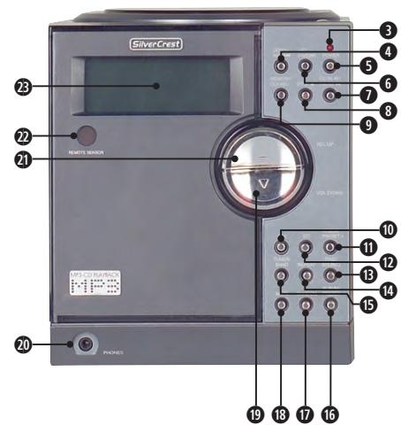 SILVERCREST KH 2266 - Composants, éléments de commande et d'affichage - 2