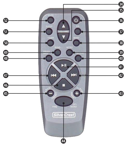SILVERCREST KH 2266 - Composants, éléments de commande et d'affichage - 7