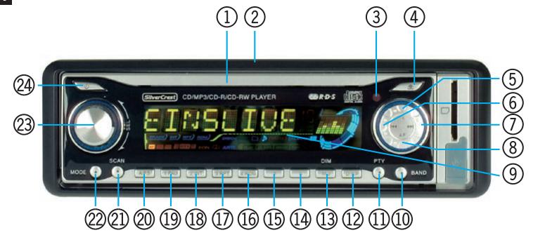 SilverCrest CD/MP3/CD-R/CD-RW PLAYER EINSIVE RDS SCAN MODE 2 DIM PTY BAND ① ② ③ ④ ⑤ ⑥ ⑦ ⑧ ⑨ ⑫ ⑬ ⑭ ⑮ ⑯ ⑰ ⑱ ⑲ ⑳ ㉑ ㉒ ㉓ ㉔ ㉕ ㉖ ㉗ ㉘ ㉙ ㉚ ㉛ ㉜ ㉝ ㉞ ㉟ ㉳ ㉴ ㉵ ㉶ ㉷ ㉸ ㉹ ㉺ ㉚ ㉛ ㉜ ㉝ ㉞ ㉟ ㉟A ㉟B ㉟C ㉟D ㉟E ㉟F ㉟G ㉟H ㉟I ㉟J ㉟K ㉟L ㉟M ㉟N ㉟O ㉟P ㉟Q ㉟R ㉟S ㉟T ㉟U ㉟V ㉟W ㉟X ㉟Y ㉟Z