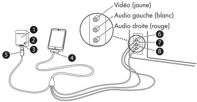 SILVERCREST SAVK 2000 A1 - REMARQUE - 1