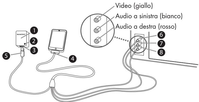 SILVERCREST SAVK 2000 A1 - AVVERTENZA - 1