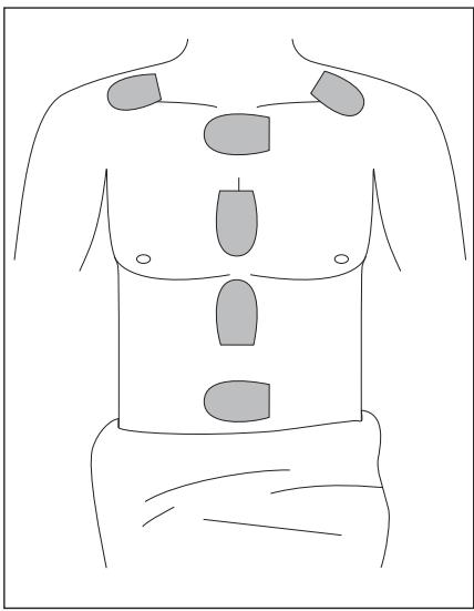SILVERCREST SHS 220 A1 - OPMERKING - 1
