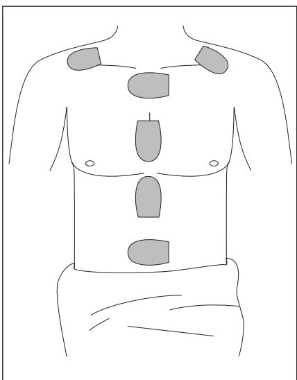 SILVERCREST SHS 220 A1 - HINWEIS - 1