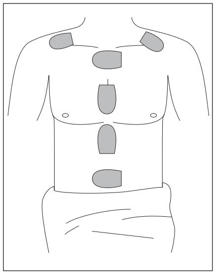 SILVERCREST SHS 220 A1 - AVVERTENZA - 1
