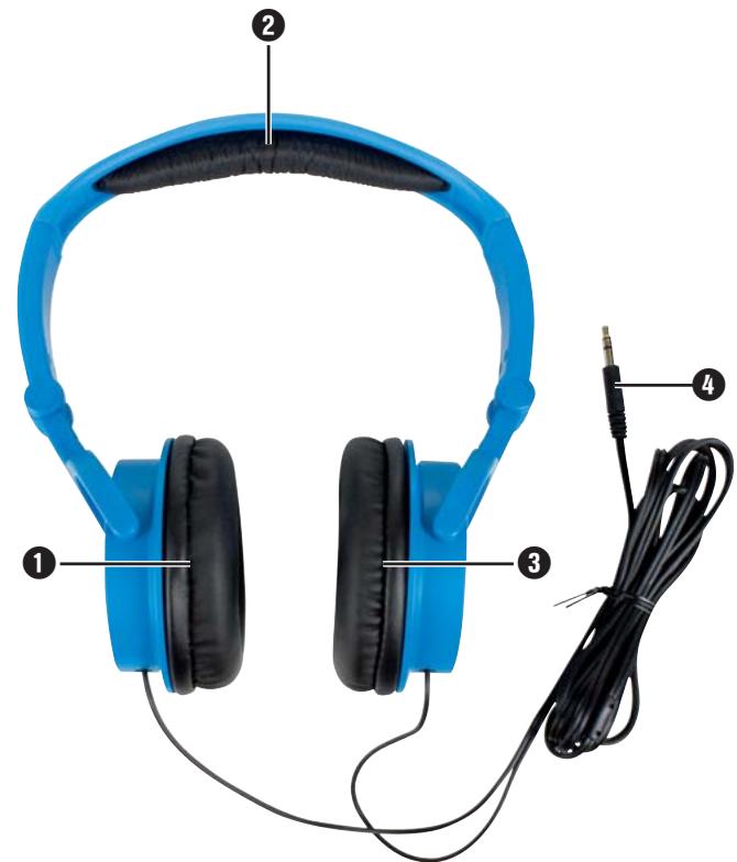 SILVERCREST SKH 40 A1 - HiFi-Kopfhörer SKH 40 A1 - 5