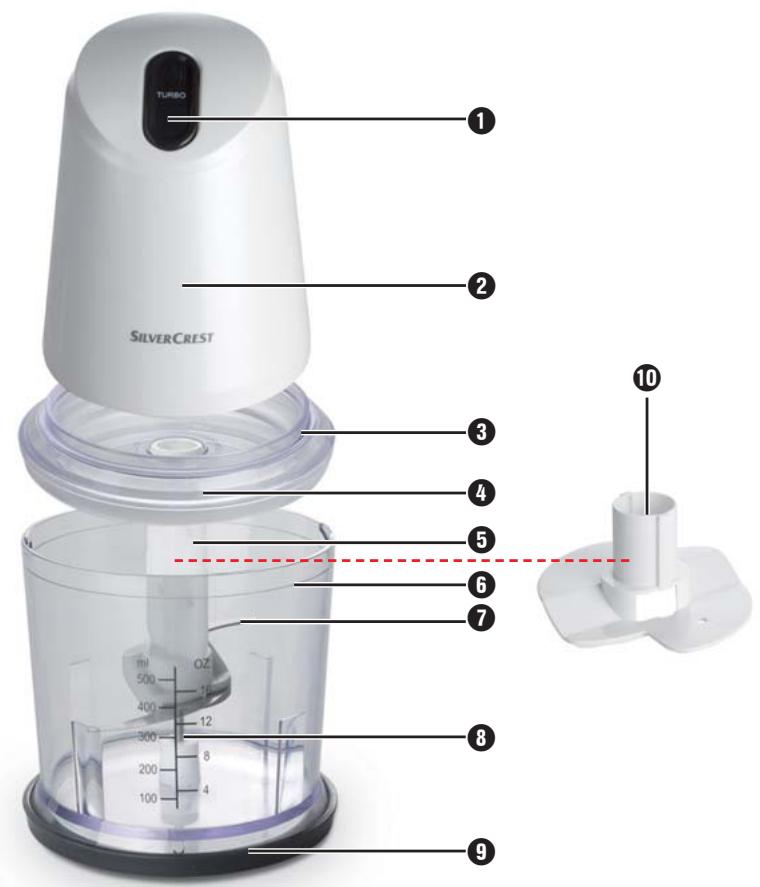 SILVERCREST SMZ 260 B1 MINI CHOPPER - 1