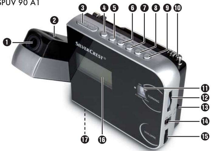 SILVERCREST SPUV 90 A1 PROJECTION ALARM CLOCK - 2