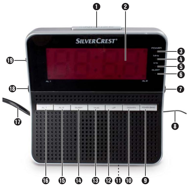 SILVERCREST SRD 250 A1 CLOCK RADIO - 1