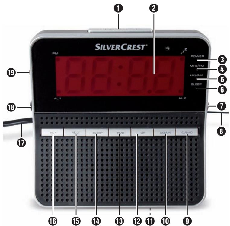 SILVERCREST SRD 250 A2 - 1