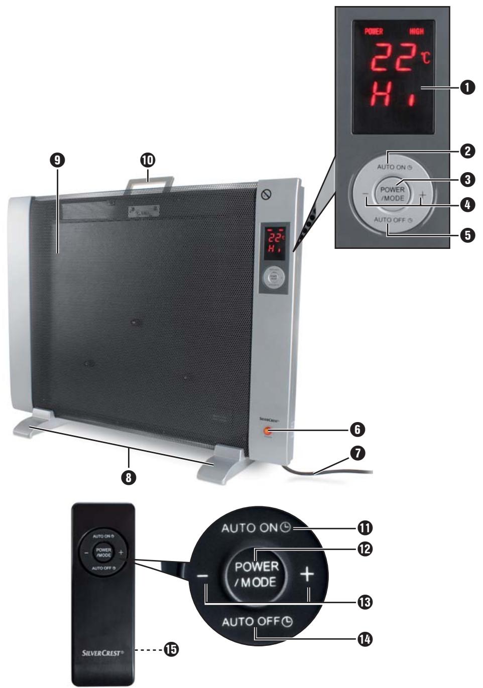 SILVERCREST SWW 1500 A1 - 1