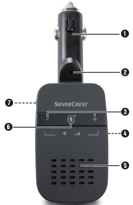 SILVERCREST SBTF 10 B2 - Bluetooth®-Freisprecheinrichtung SBTF 10 B2 - 2