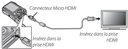FUJIFILM FINEPIX XP150, FINEPIX XP170 - Affichage des photos sur des téléviseurs Haute Definition - 1