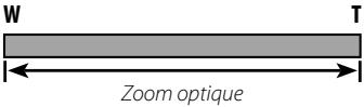 FUJIFILM FINEPIX XP30 - ZOOM NUM. - 3
