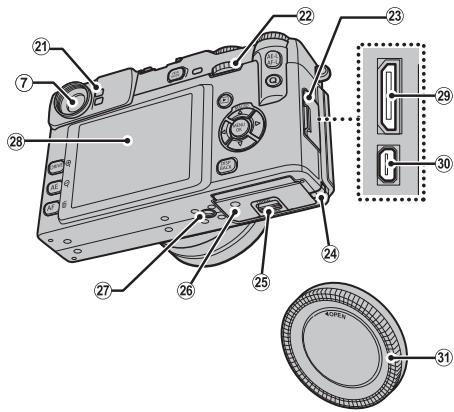 FUJIFILM PREMIUM X-PRO1 - Parties de l'appareil photo - 2