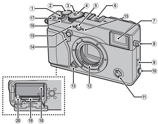 FUJIFILM PREMIUM X-PRO1 - Parties de l'appareil photo - 1