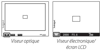 FUJIFILM PREMIUM X-PRO1 - Exposition manuelle (M) - 2