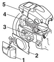 HUSQVARNA 350 - Système de refroidissement - 2