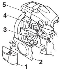 HUSQVARNA 350 - Koelsysteem - 2