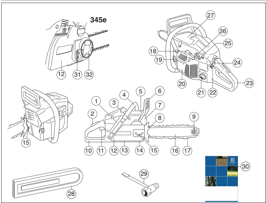 HUSQVARNA 350 - WAT IS WAT? - 1