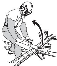 HUSQVARNA 350 - Basisregels - 2