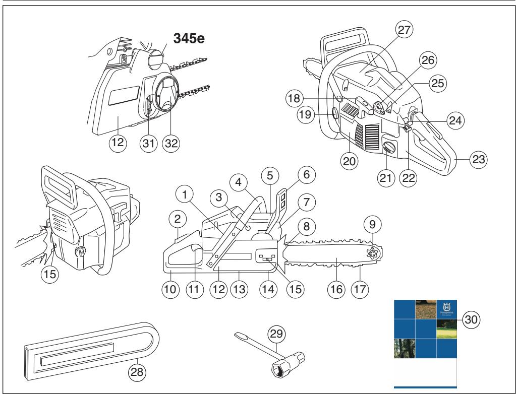 HUSQVARNA 350 - QUELS SONT LES COMPOSANTS? - 1