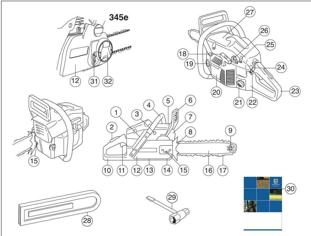 HUSQVARNA 350 - Sehr geehrter Kunde! - 1